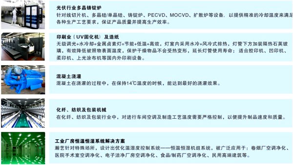 太陽能.印刷及其它行業(yè)類系統(tǒng)方案